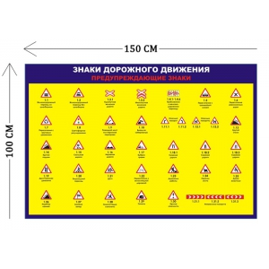 СТН-403 - Cтенд Знаки дорожного движения предупреждающие 100 х 150 см (1плакат)