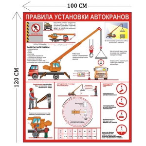 СТН-273 - Cтенд Правила установки автокранов 120 х 100 см (1 плакат)